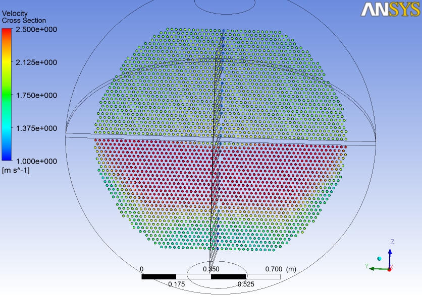 HP Heater Derating Study